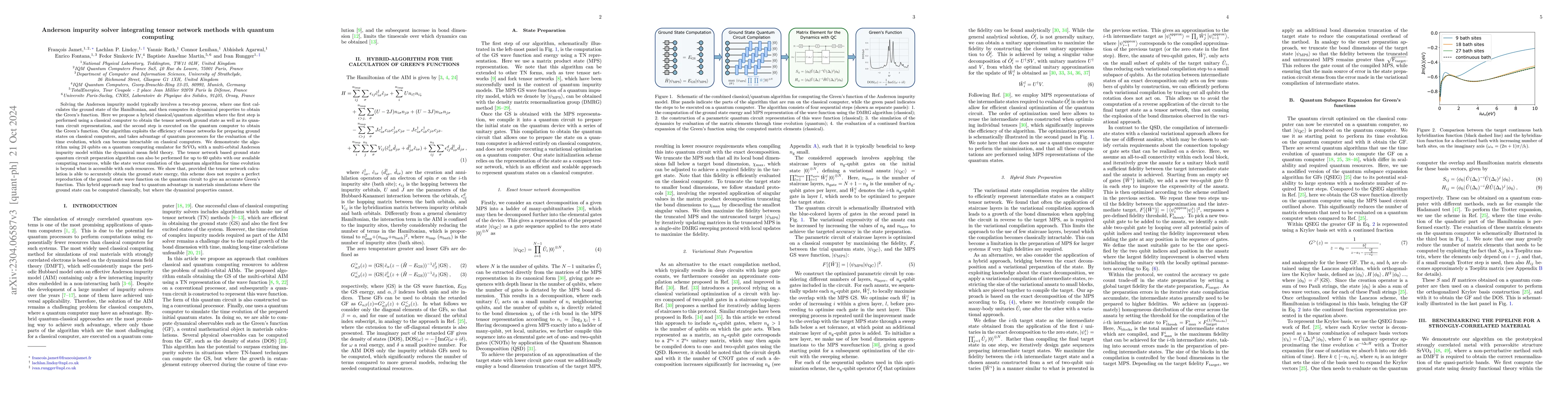 Thumbnail for Anderson impurity solver integrating tensor network methods with quantum
  computing