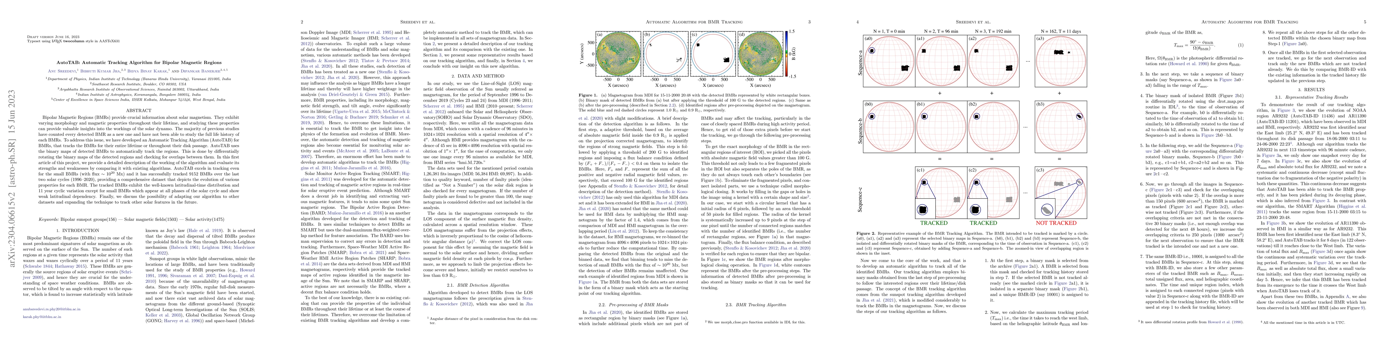 Thumbnail for AutoTAB: Automatic Tracking Algorithm for Bipolar Magnetic Regions