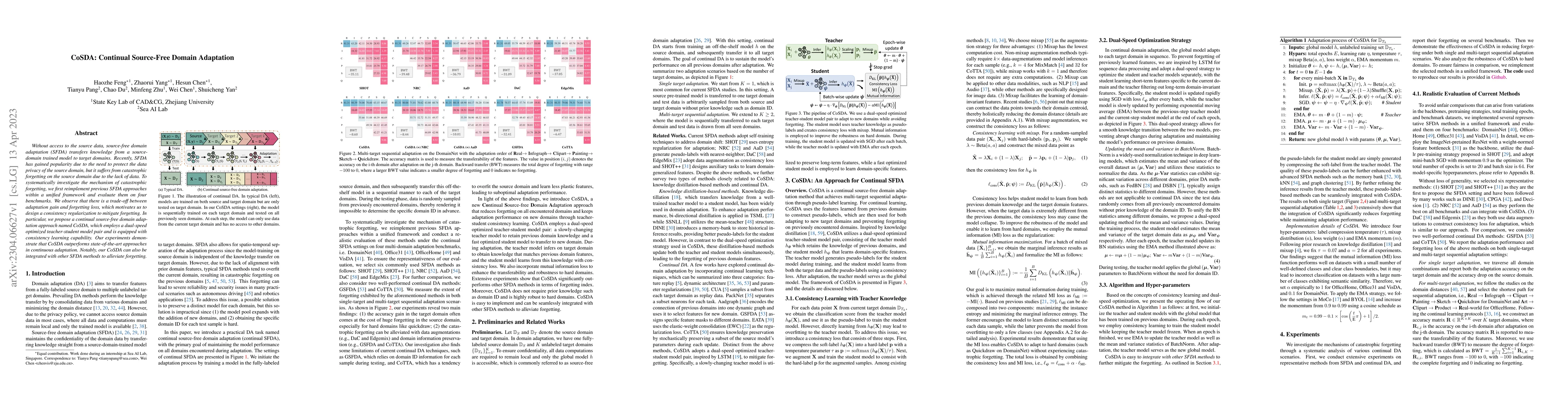 Thumbnail for CoSDA: Continual Source-Free Domain Adaptation