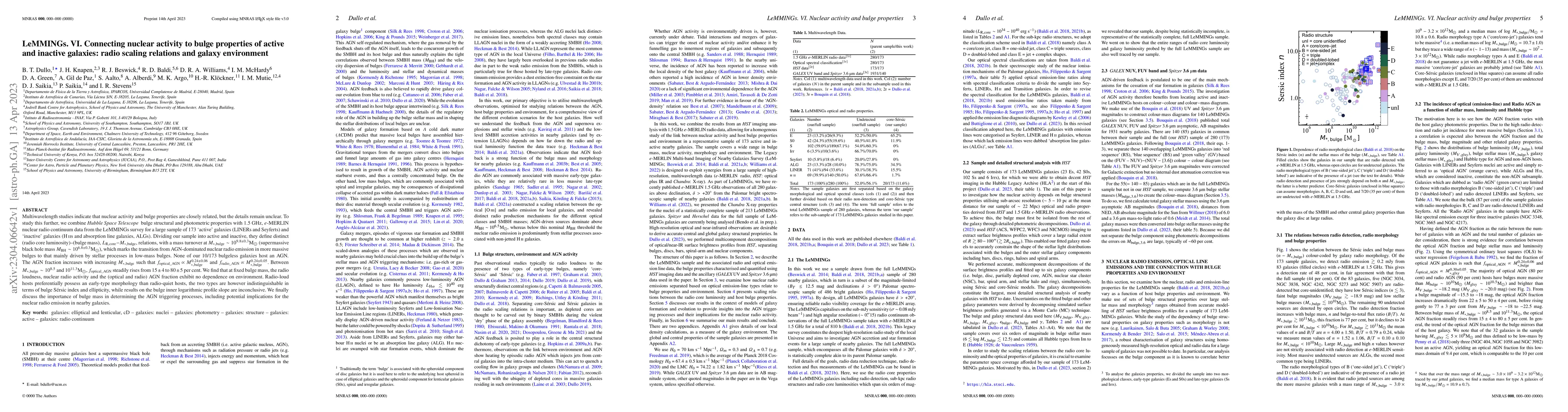 Thumbnail for LeMMINGs. VI. Connecting nuclear activity to bulge properties of active
  and inactive galaxies: radio scaling relations and galaxy environment