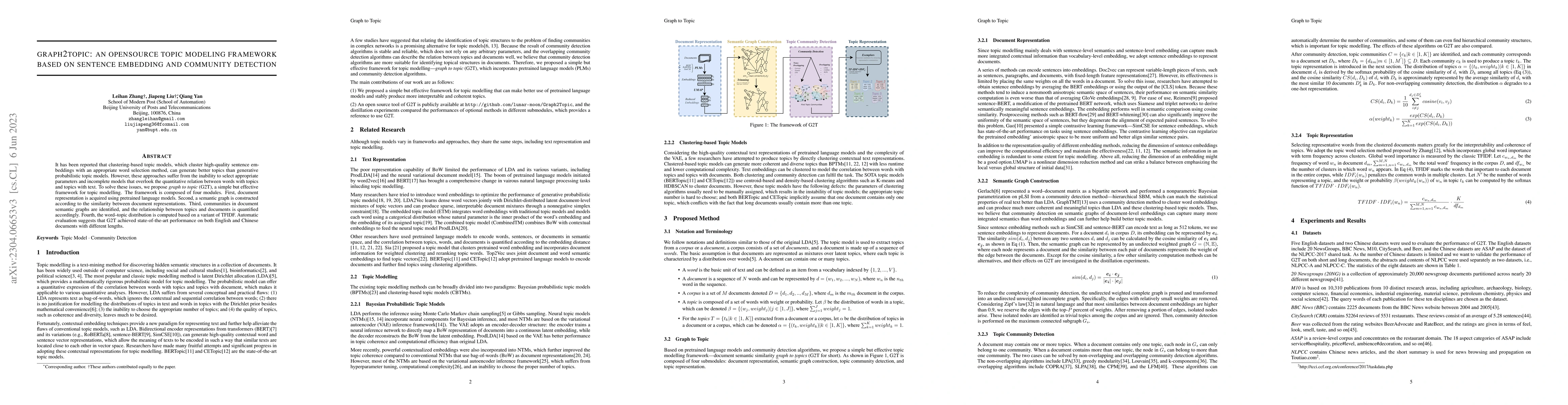 Thumbnail for Graph2topic: an opensource topic modeling framework based on sentence
  embedding and community detection