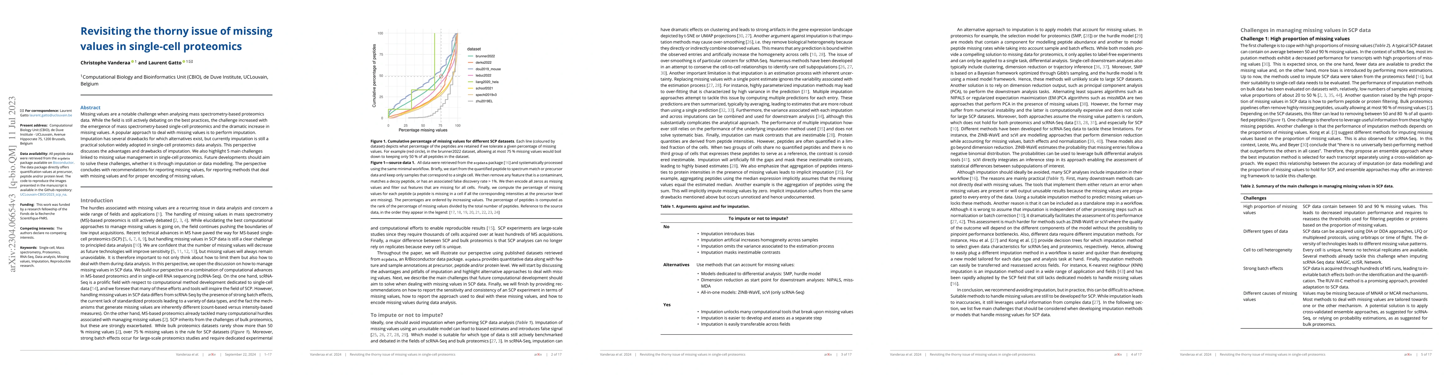 Thumbnail for Revisiting the thorny issue of missing values in single-cell proteomics