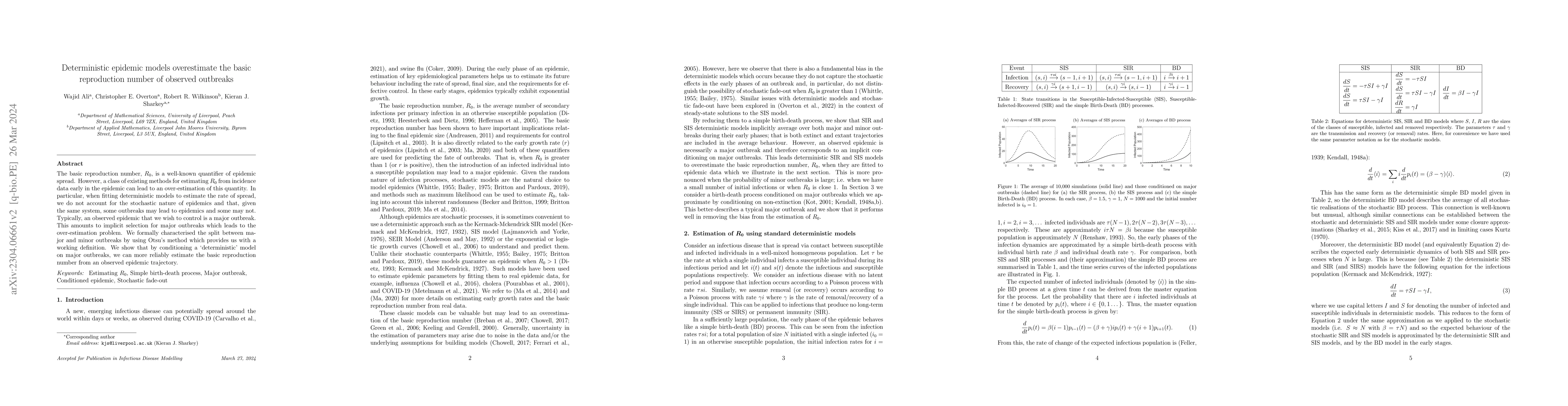 Thumbnail for Deterministic epidemic models overestimate the basic reproduction number
  of observed outbreaks