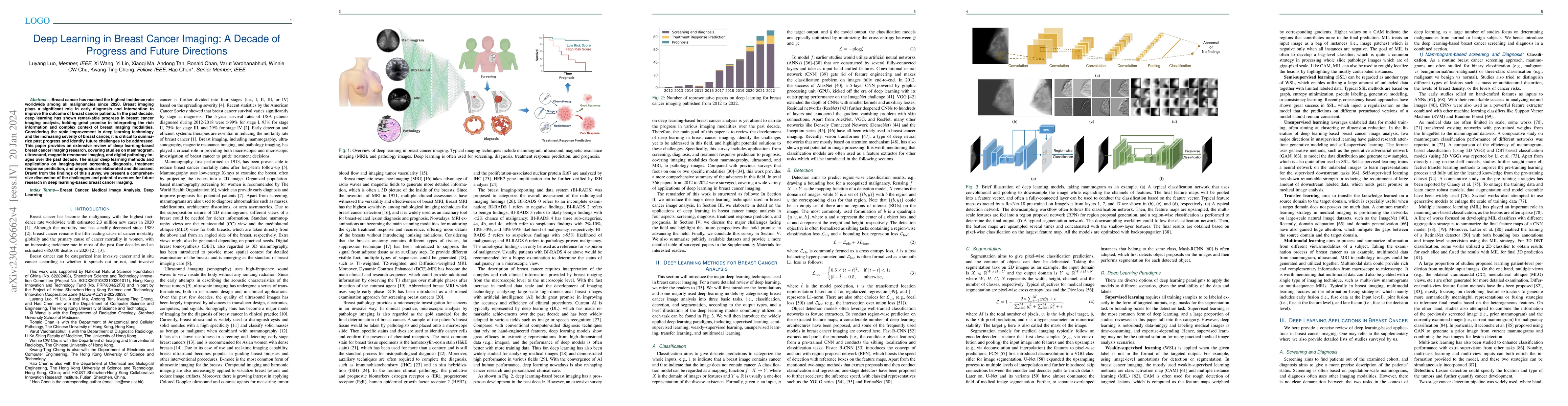 Thumbnail for Deep Learning in Breast Cancer Imaging: A Decade of Progress and Future
  Directions
