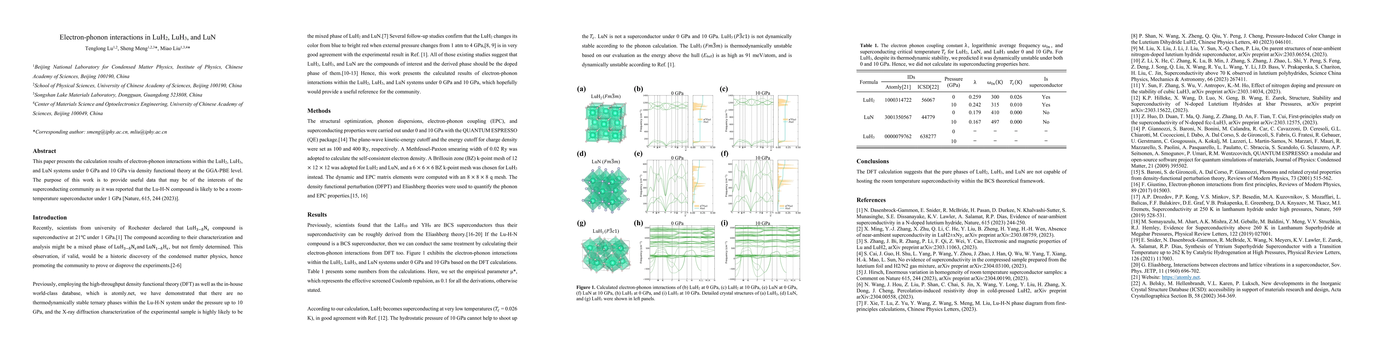 Thumbnail for Electron-phonon interactions in LuH$_2$, LuH$_3$, and LuN