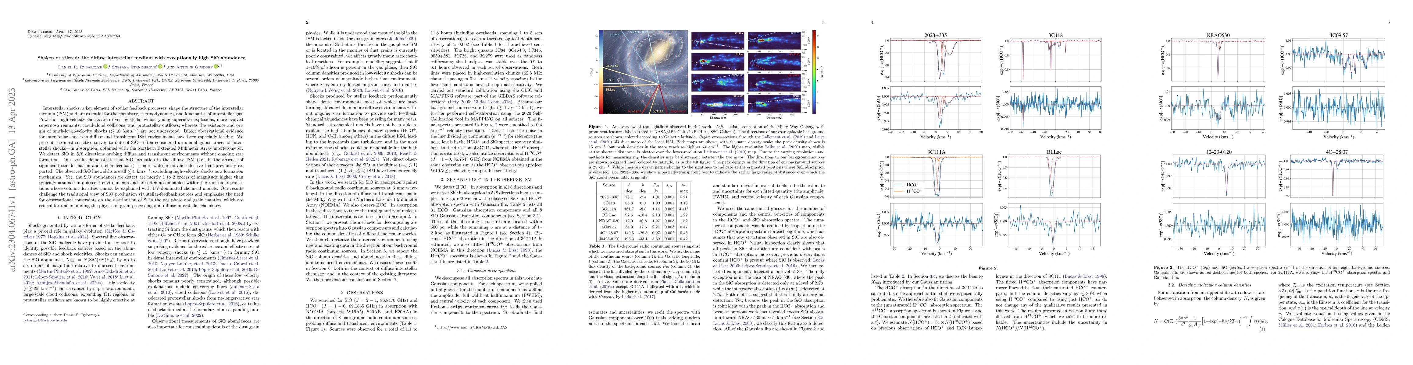 Thumbnail for Shaken or stirred: the diffuse interstellar medium with exceptionally
  high SiO abundance