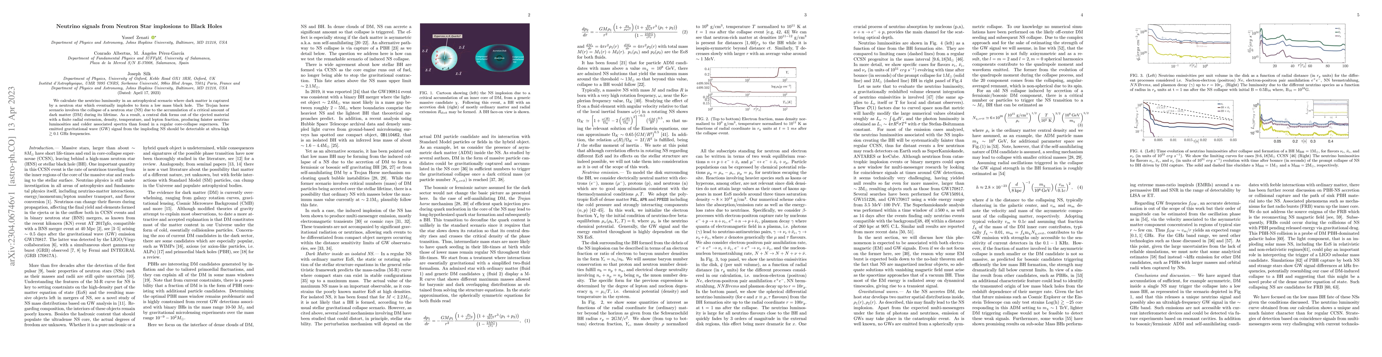 Thumbnail for Neutrino signals from Neutron Star implosions to Black Holes