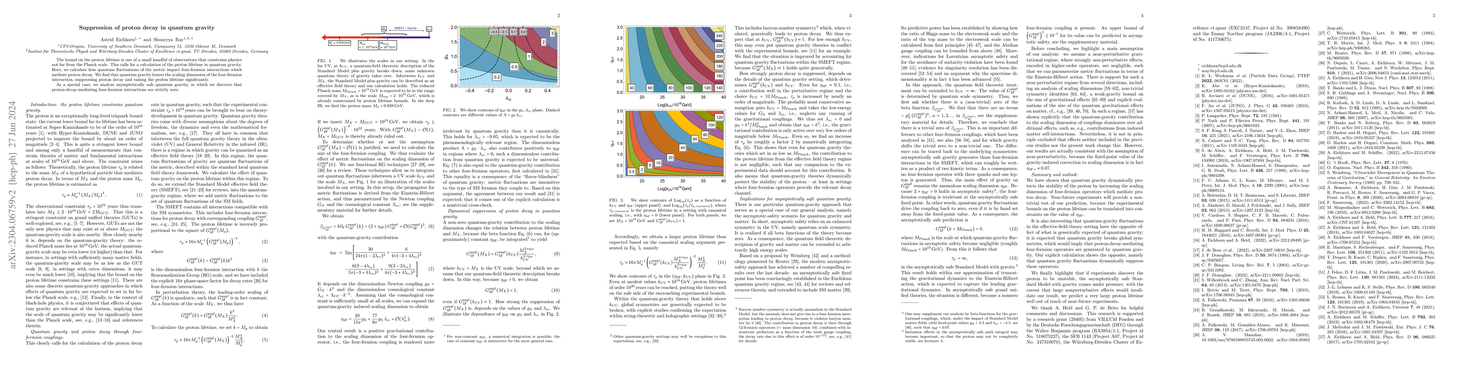 Thumbnail for Suppression of proton decay in quantum gravity