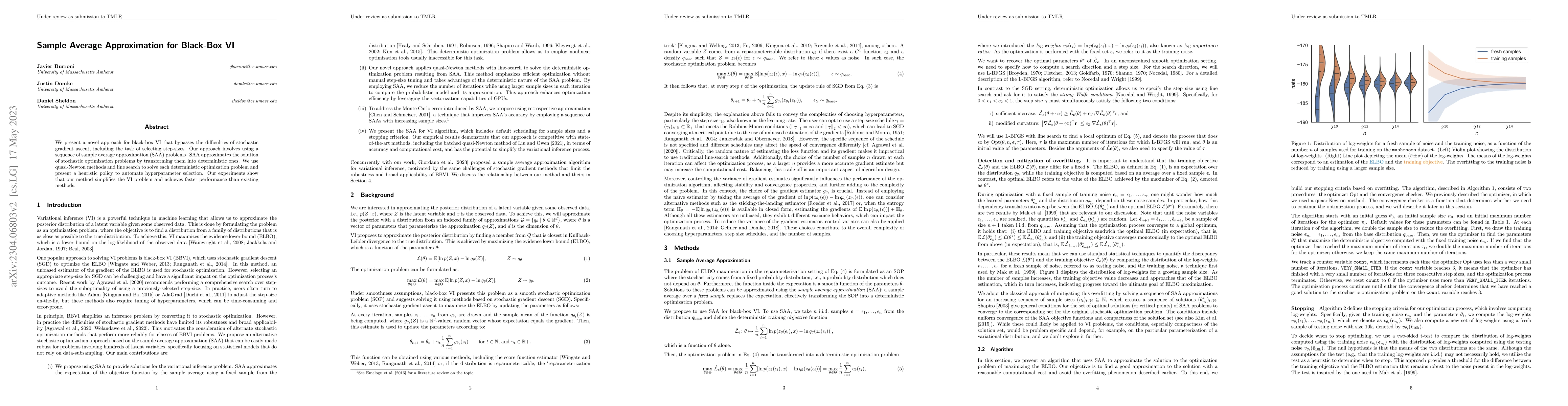 Thumbnail for Sample Average Approximation for Black-Box VI