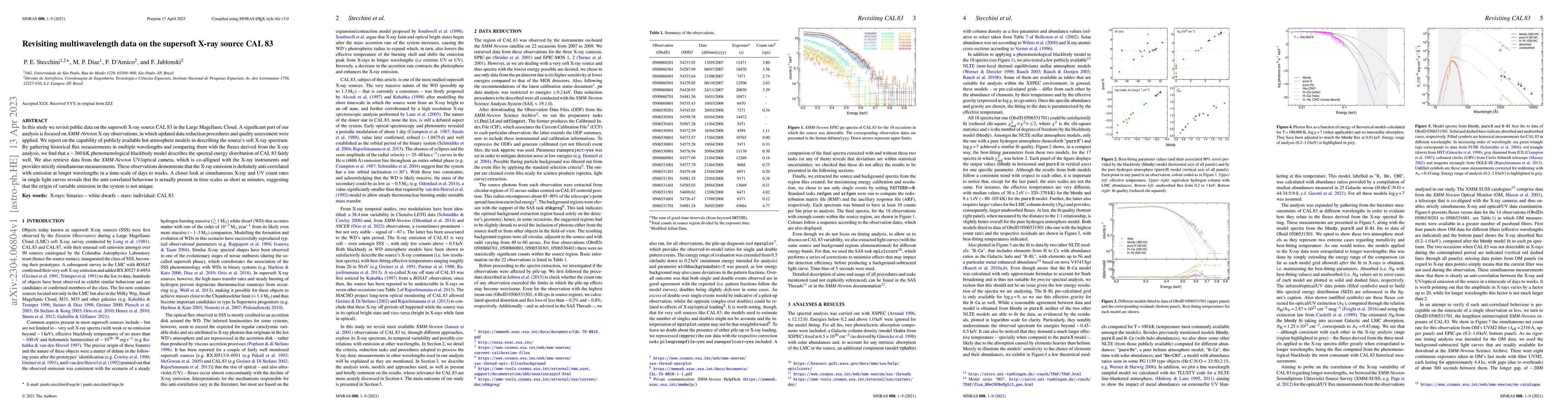 Thumbnail for Revisiting multiwavelength data on the supersoft X-ray source CAL 83