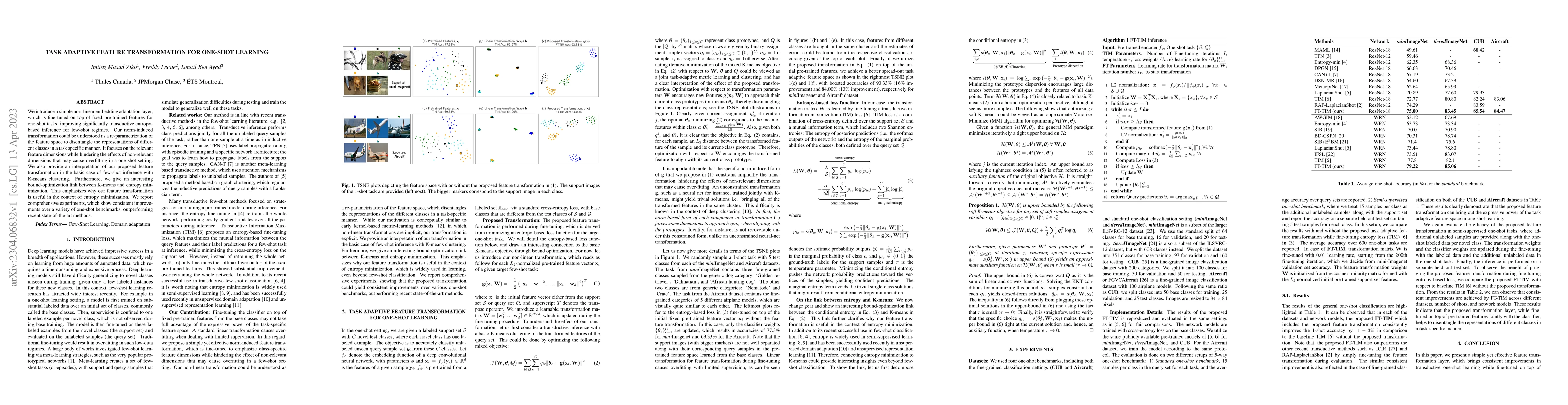 Thumbnail for Task Adaptive Feature Transformation for One-Shot Learning