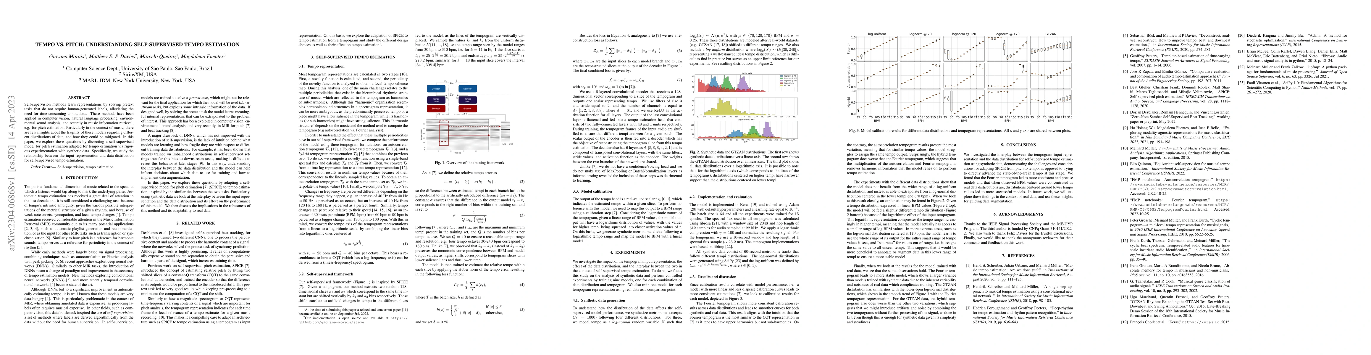 Thumbnail for Tempo vs. Pitch: understanding self-supervised tempo estimation