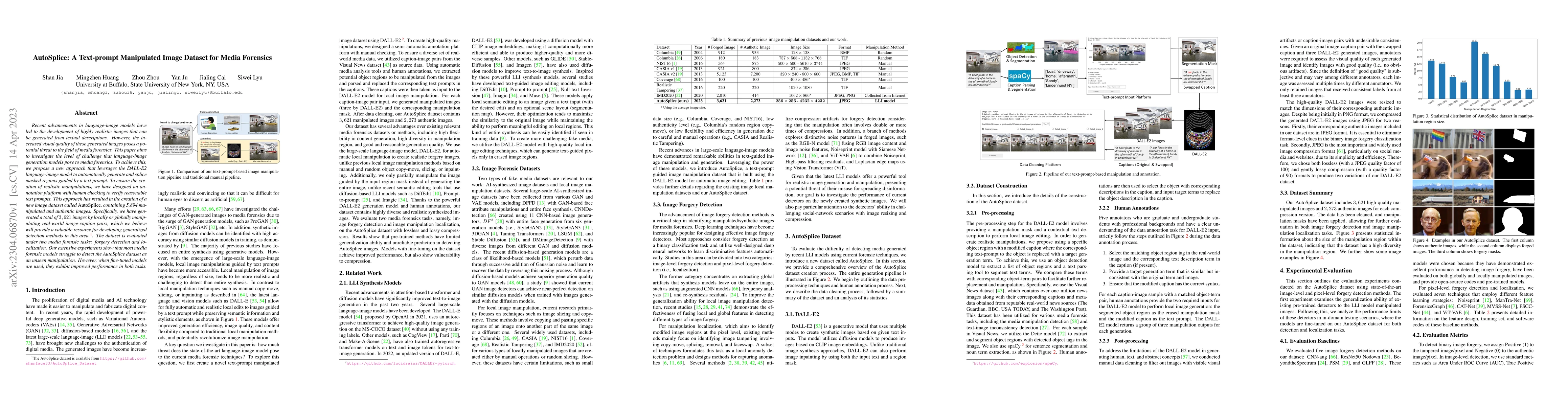 Thumbnail for AutoSplice: A Text-prompt Manipulated Image Dataset for Media Forensics