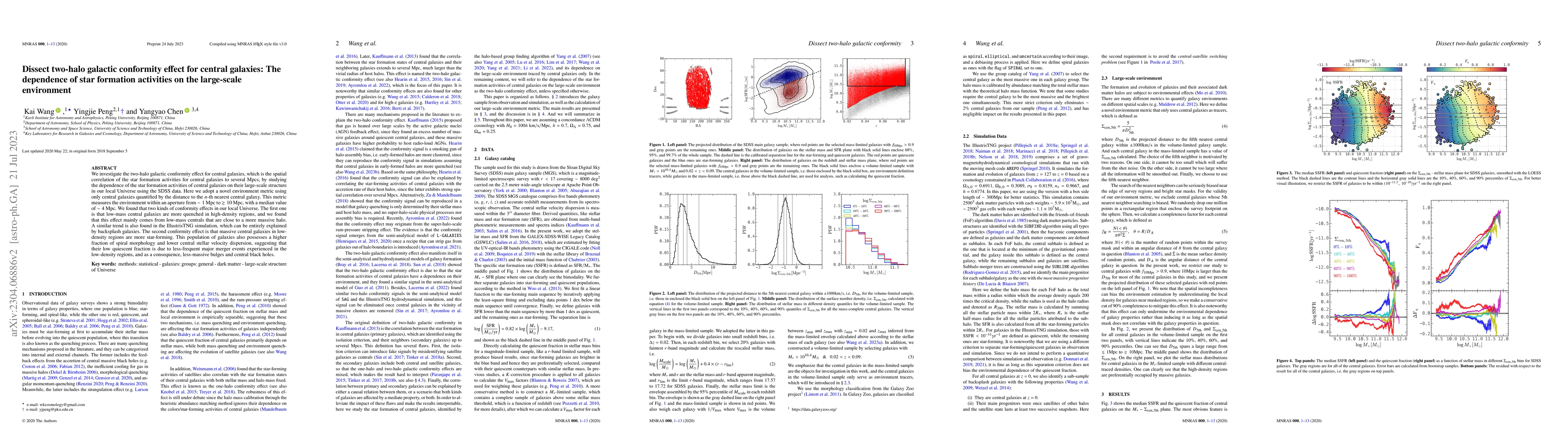 Thumbnail for Dissect two-halo galactic conformity effect for central galaxies: The
  dependence of star formation activities on the large-scale environment