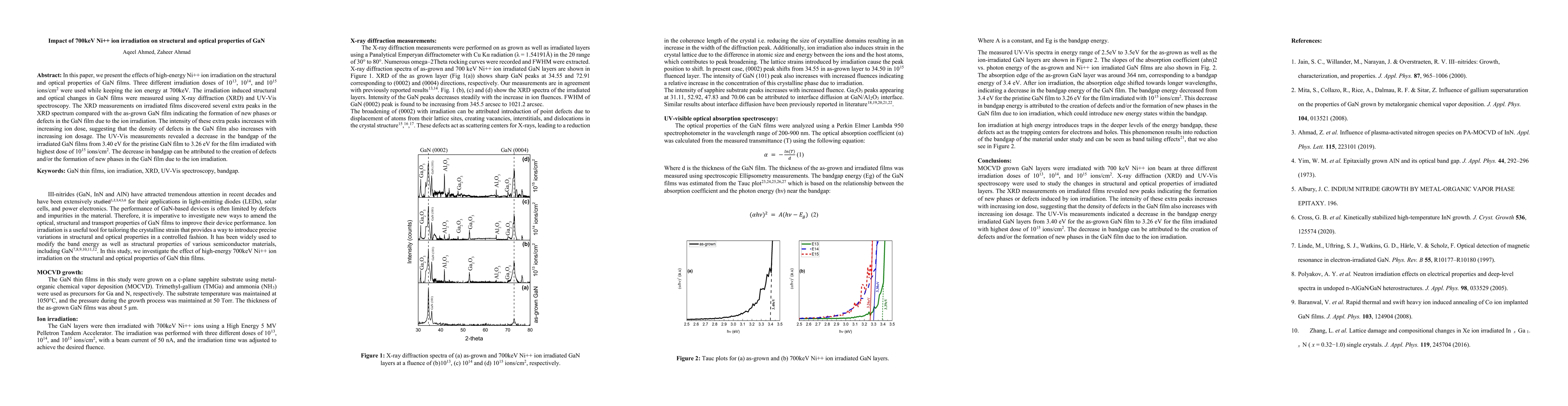 Thumbnail for Impact of 700keV Ni++ ion irradiation on structural and optical
  properties of GaN