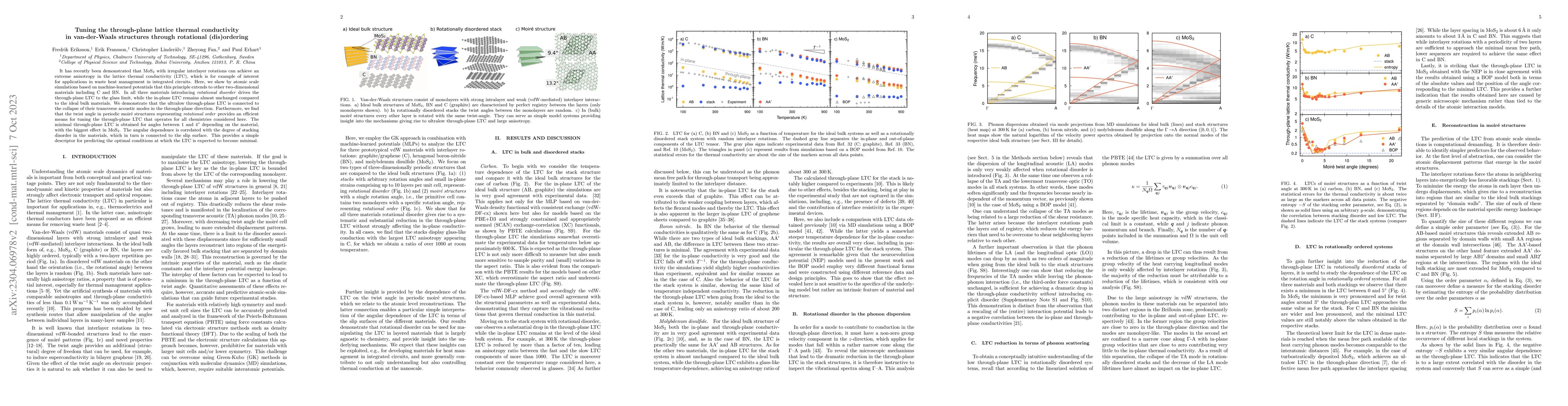 Thumbnail for Tuning the lattice thermal conductivity in van-der-Waals structures
  through rotational (dis)ordering
