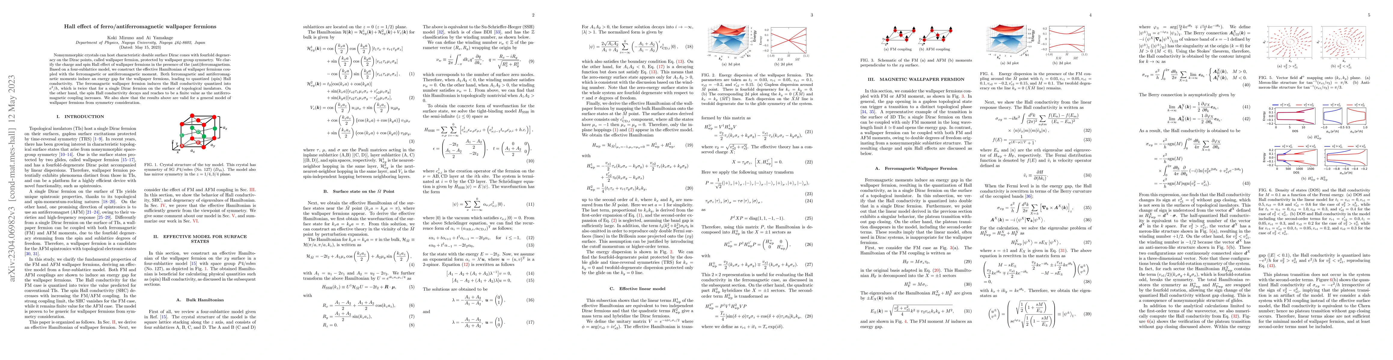Thumbnail for Hall effect of ferro/antiferromagnetic wallpaper fermions