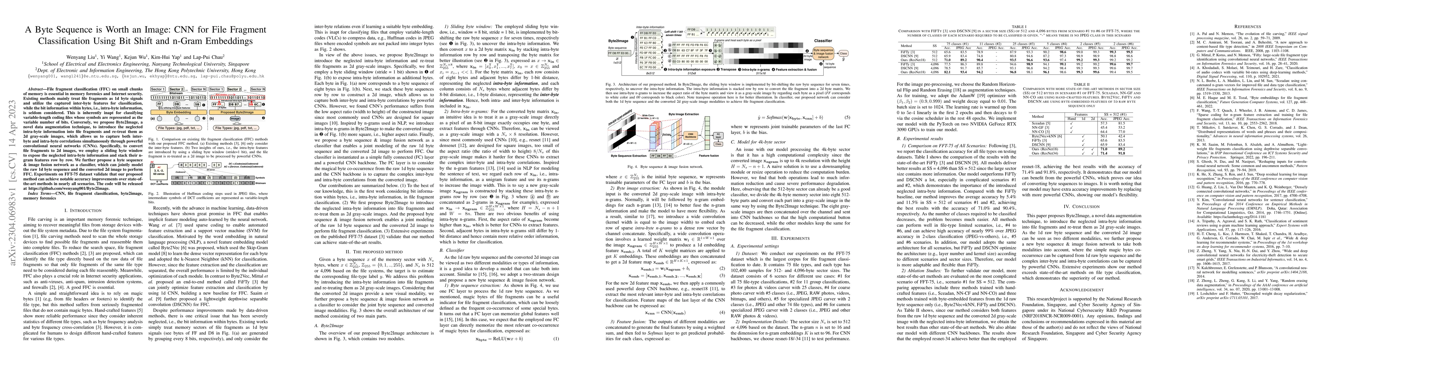 Thumbnail for A Byte Sequence is Worth an Image: CNN for File Fragment Classification
  Using Bit Shift and n-Gram Embeddings