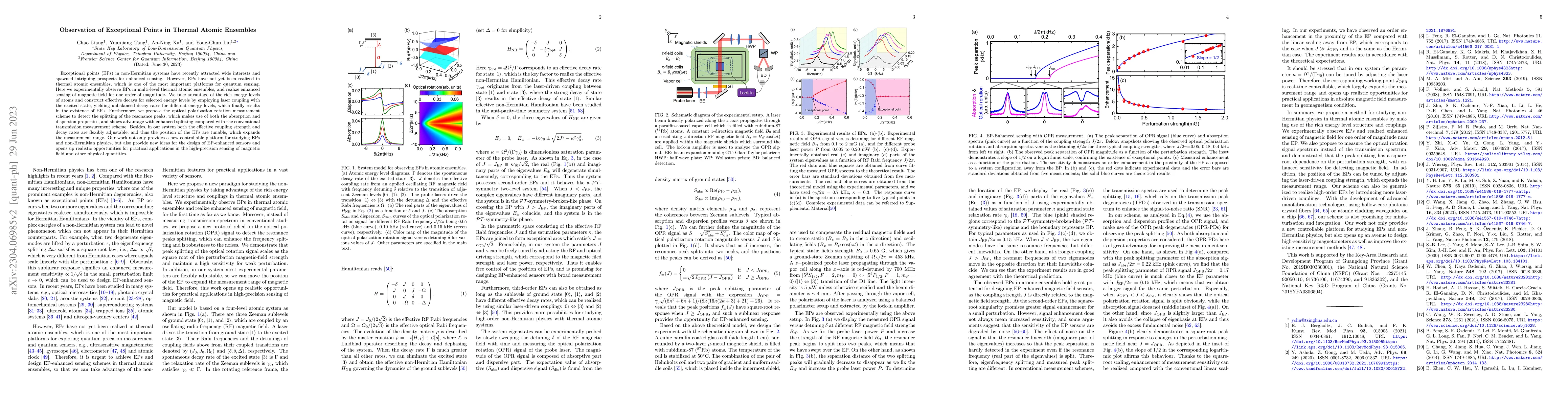 Thumbnail for Observation of Exceptional Points in Thermal Atomic Ensembles