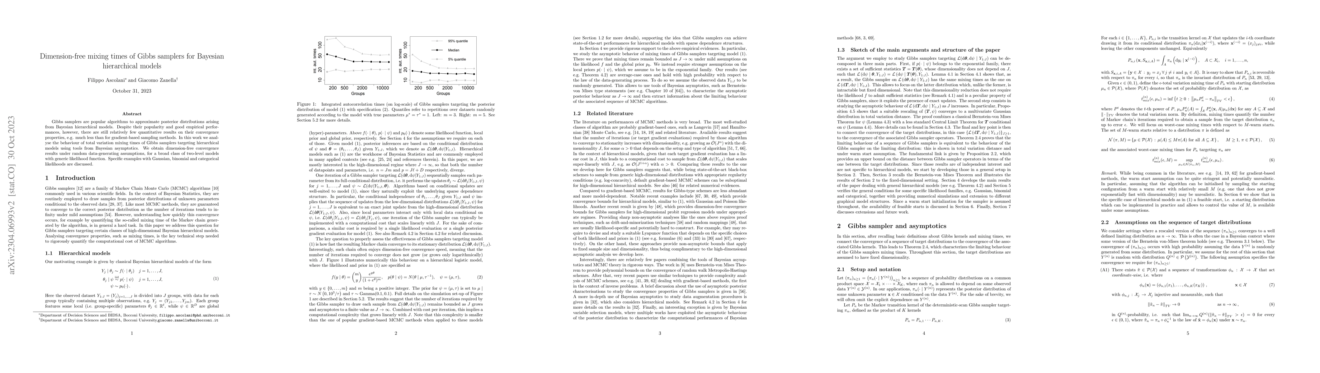 Thumbnail for Dimension-free mixing times of Gibbs samplers for Bayesian hierarchical
  models