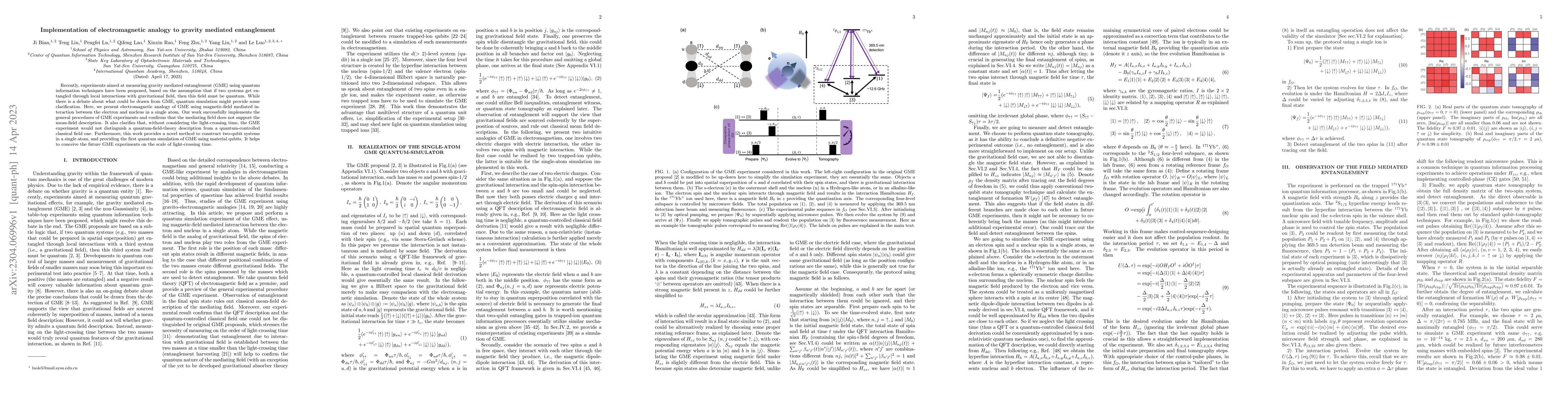 Thumbnail for Implementation of electromagnetic analogy to gravity mediated
  entanglement