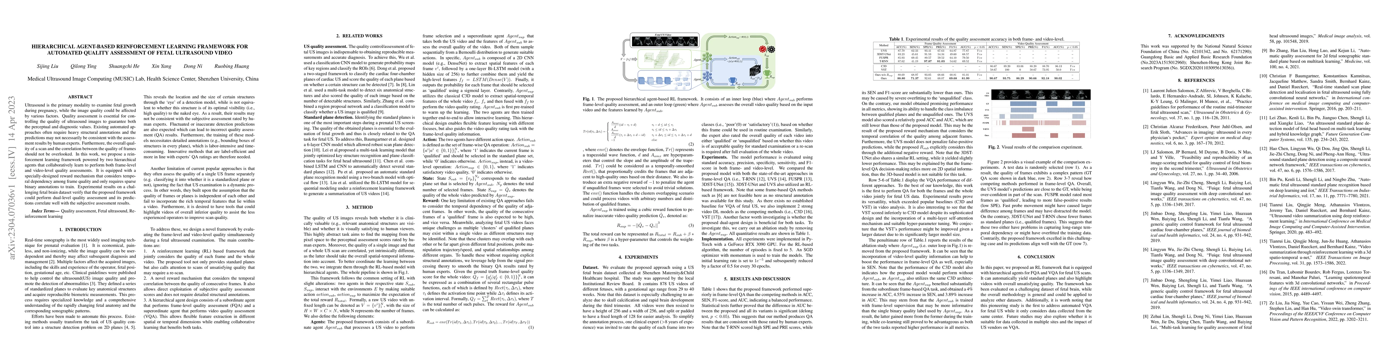 Thumbnail for Hierarchical Agent-based Reinforcement Learning Framework for Automated
  Quality Assessment of Fetal Ultrasound Video