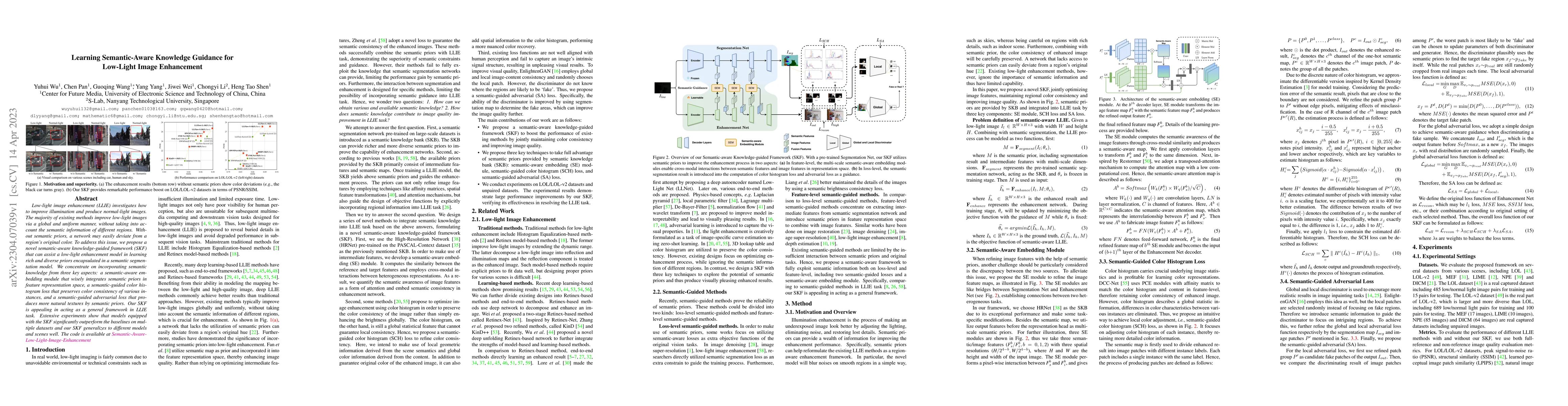 Thumbnail for Learning Semantic-Aware Knowledge Guidance for Low-Light Image
  Enhancement