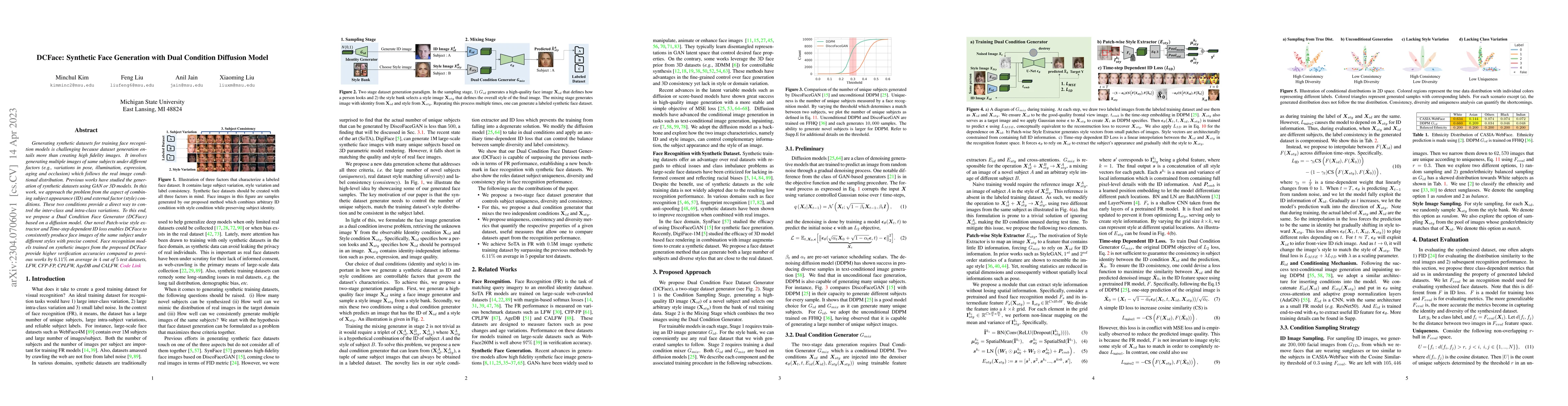 Thumbnail for DCFace: Synthetic Face Generation with Dual Condition Diffusion Model