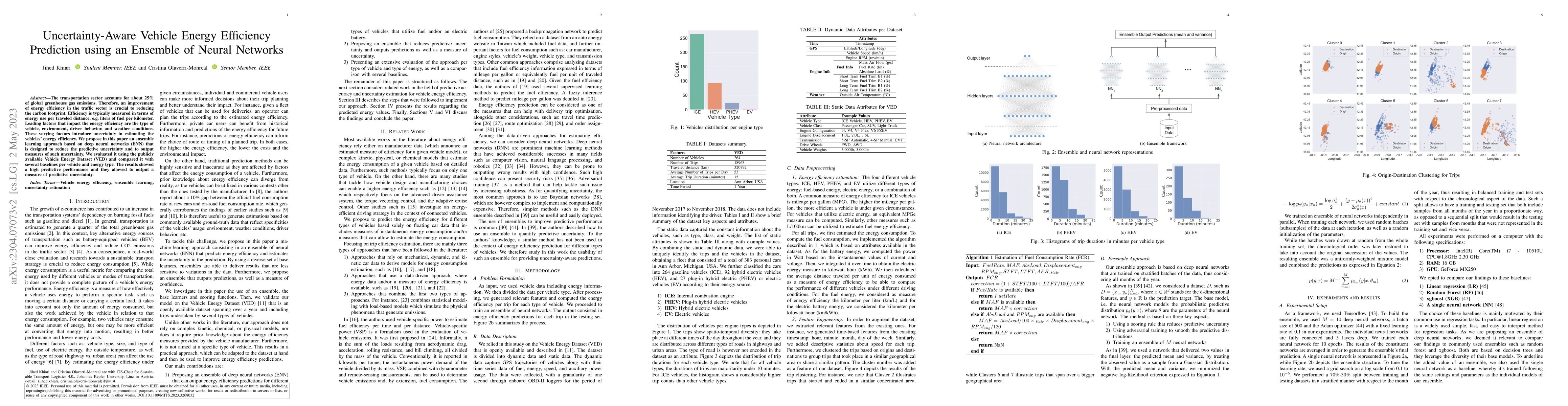 Thumbnail for Uncertainty-Aware Vehicle Energy Efficiency Prediction using an Ensemble
  of Neural Networks