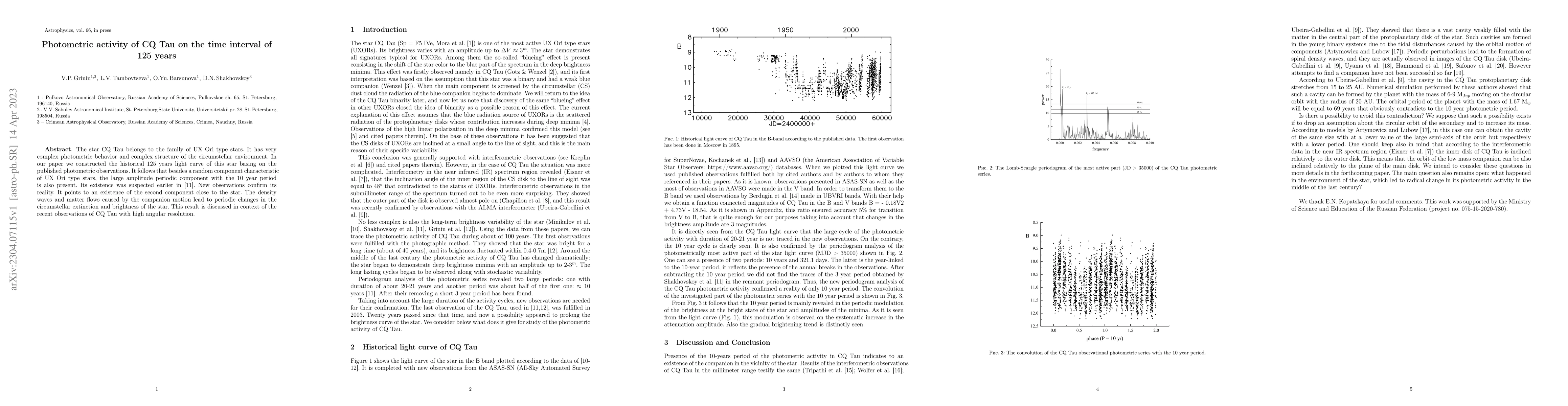 Thumbnail for Photometric activity of CQ Tau on the time interval of 125 years