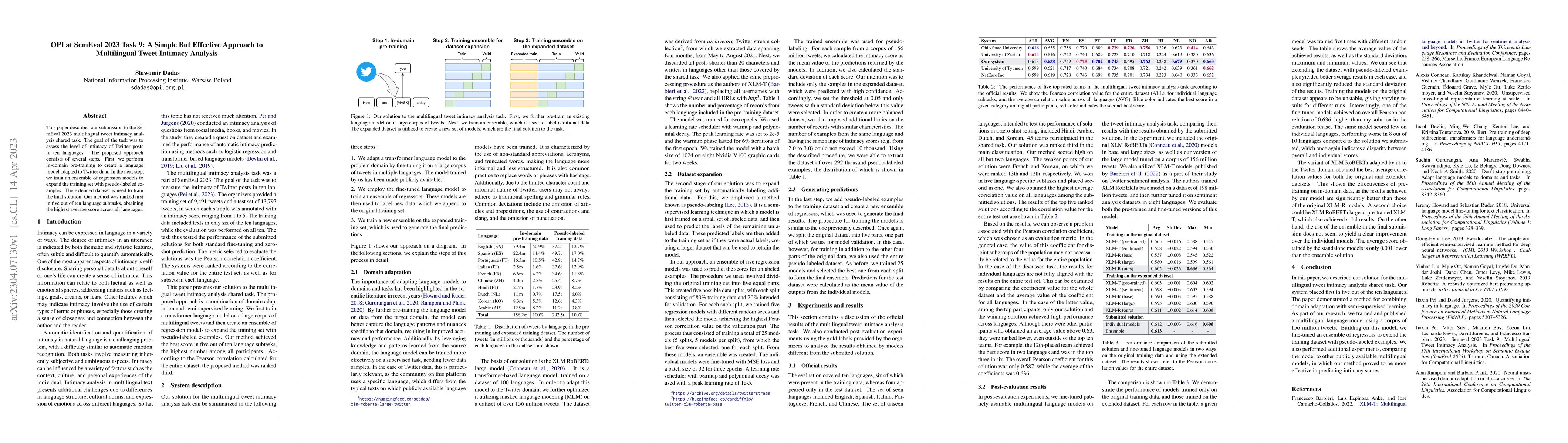 Thumbnail for OPI at SemEval 2023 Task 9: A Simple But Effective Approach to
  Multilingual Tweet Intimacy Analysis