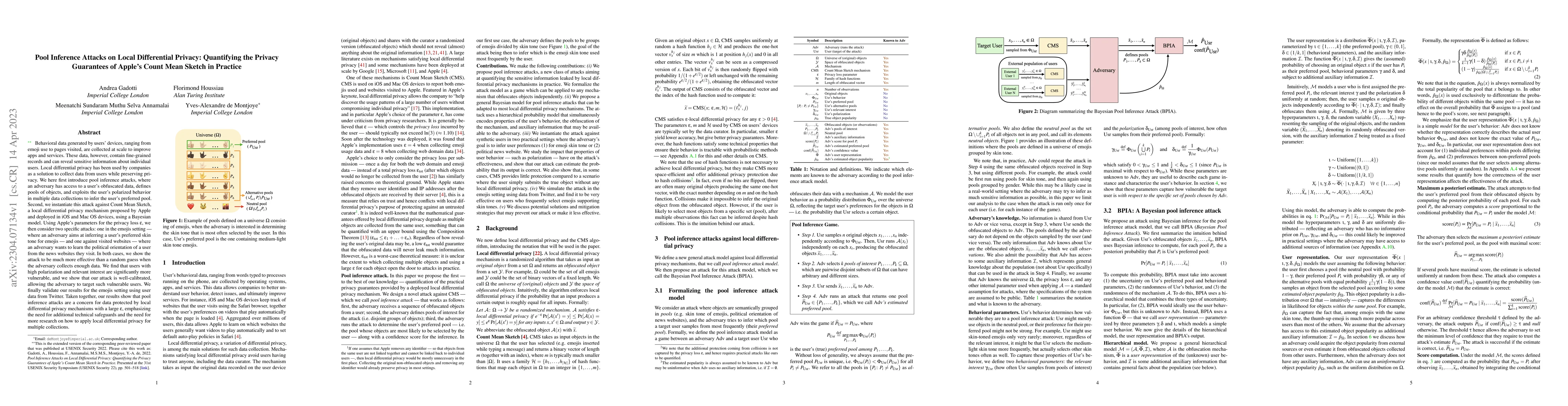 Thumbnail for Pool Inference Attacks on Local Differential Privacy: Quantifying the
  Privacy Guarantees of Apple's Count Mean Sketch in Practice
