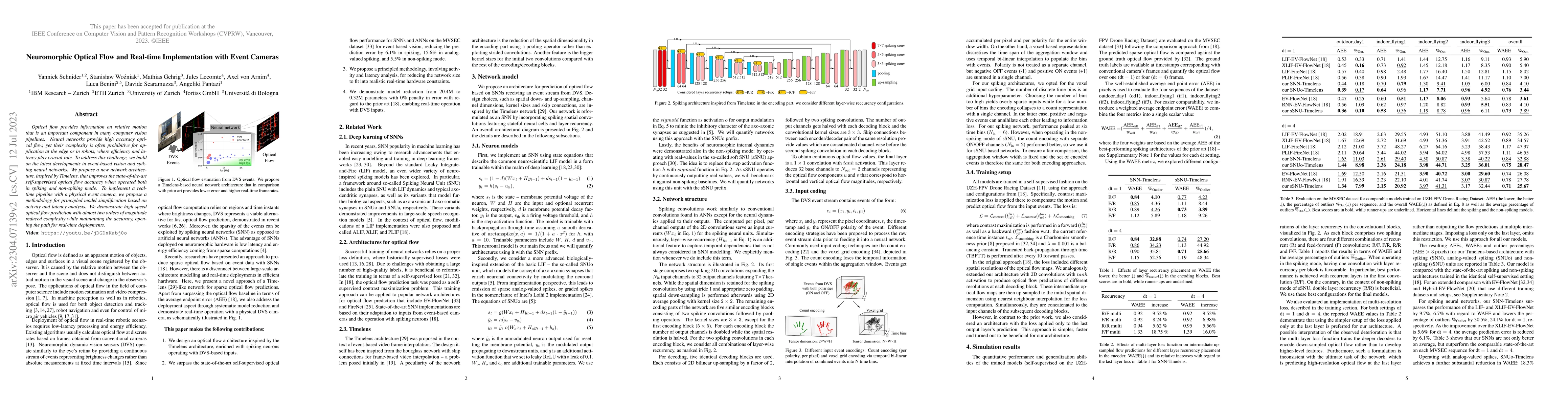 Thumbnail for Neuromorphic Optical Flow and Real-time Implementation with Event
  Cameras