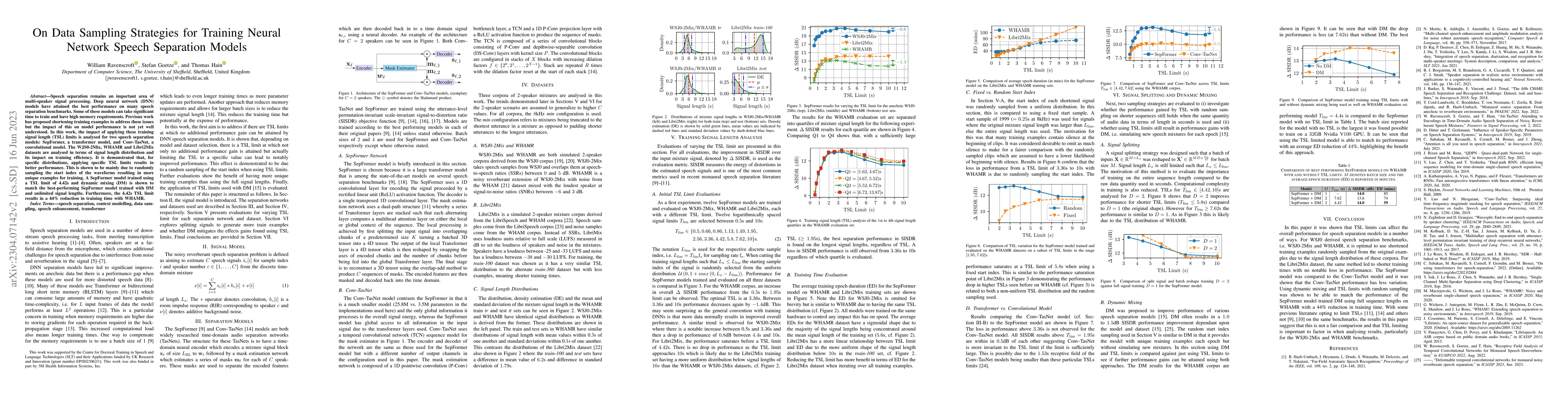 Thumbnail for On Data Sampling Strategies for Training Neural Network Speech
  Separation Models