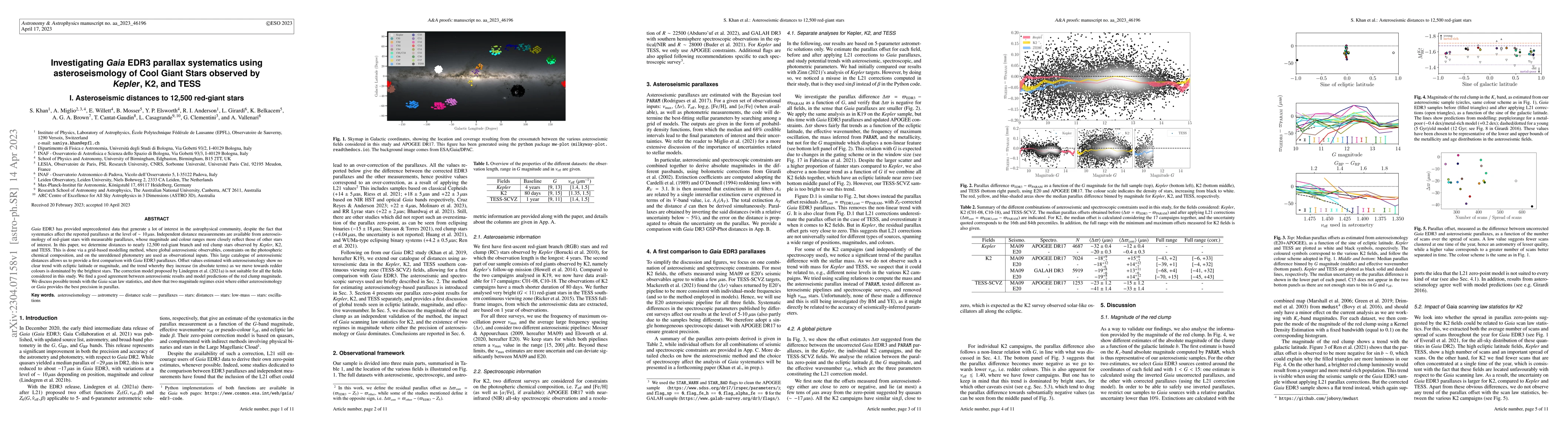 Thumbnail for Investigating Gaia EDR3 parallax systematics using asteroseismology of
  Cool Giant Stars observed by Kepler, K2, and TESS I. Asteroseismic distances
  to 12,500 red-giant stars