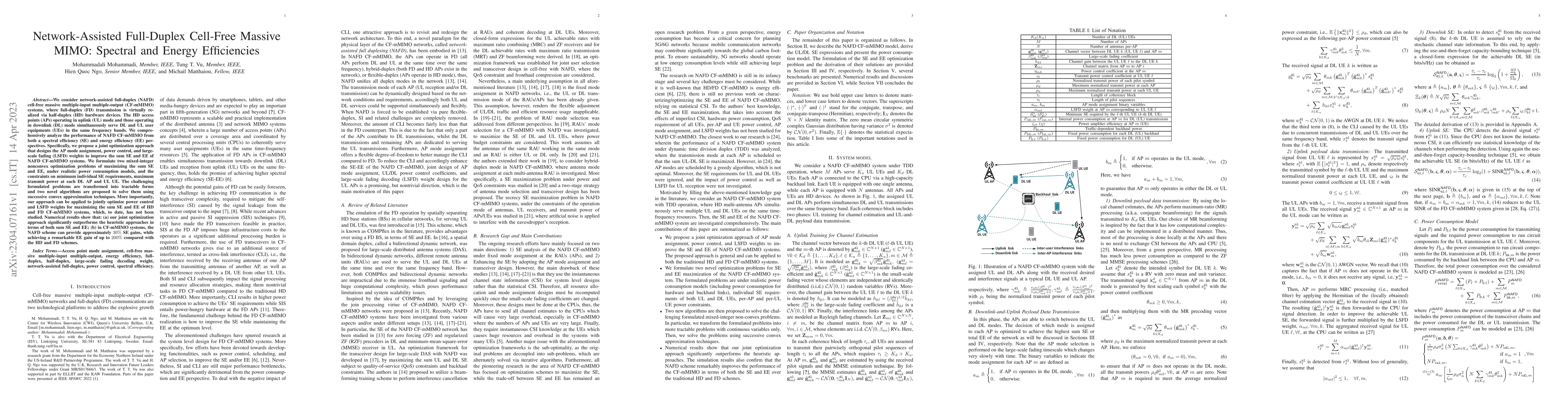 Thumbnail for Network-Assisted Full-Duplex Cell-Free Massive MIMO: Spectral and Energy
  Efficiencies