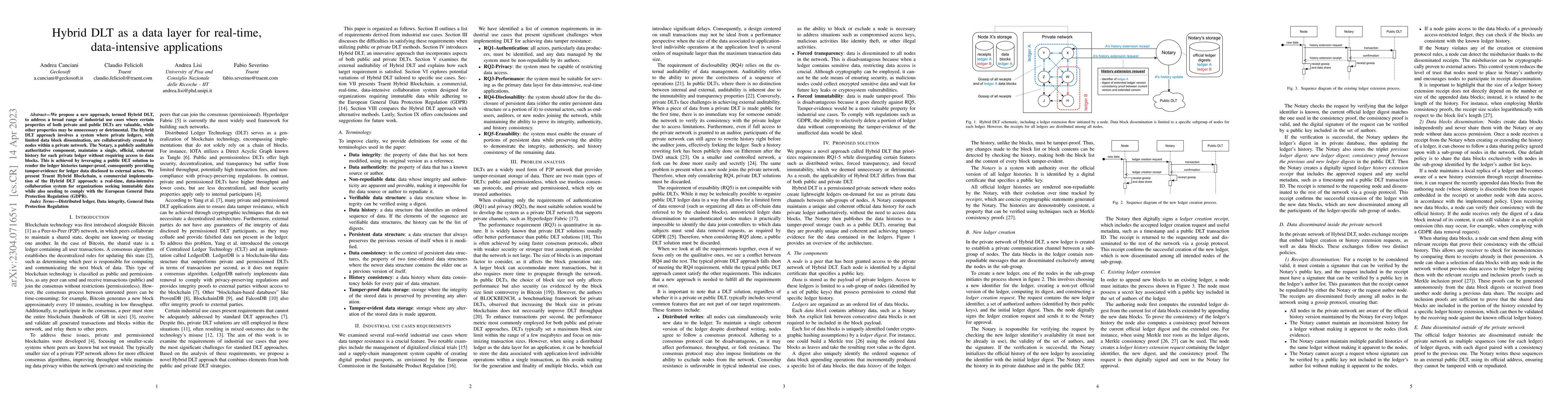 Thumbnail for Hybrid DLT as a data layer for real-time, data-intensive applications