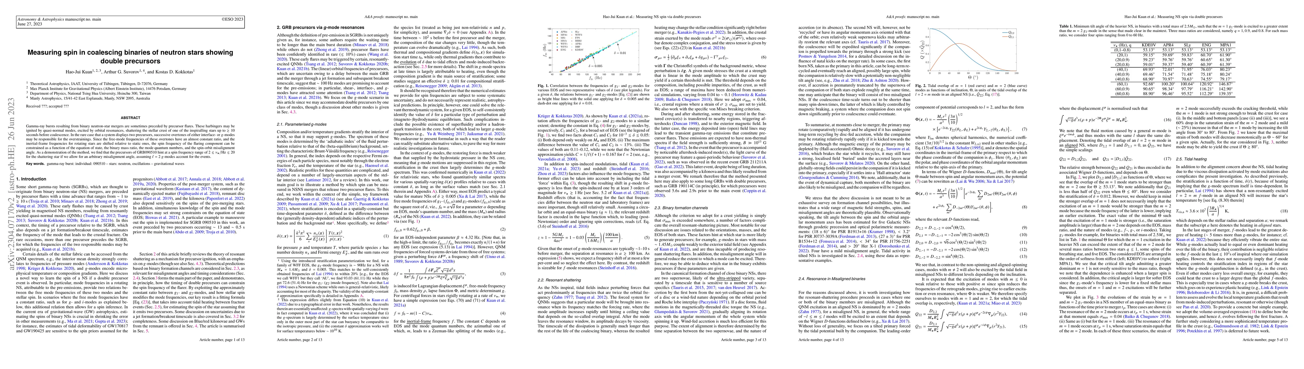 Thumbnail for Measuring spin in coalescing binaries of neutron stars showing double
  precursors