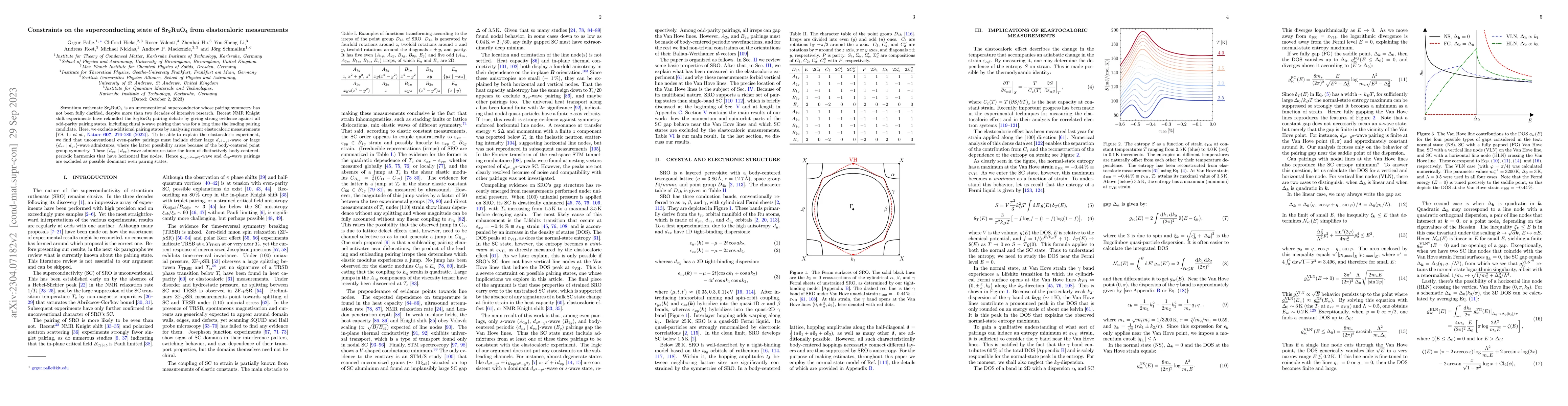 Thumbnail for Constraints on the superconducting state of Sr$_2$RuO$_4$ from
  elastocaloric measurements