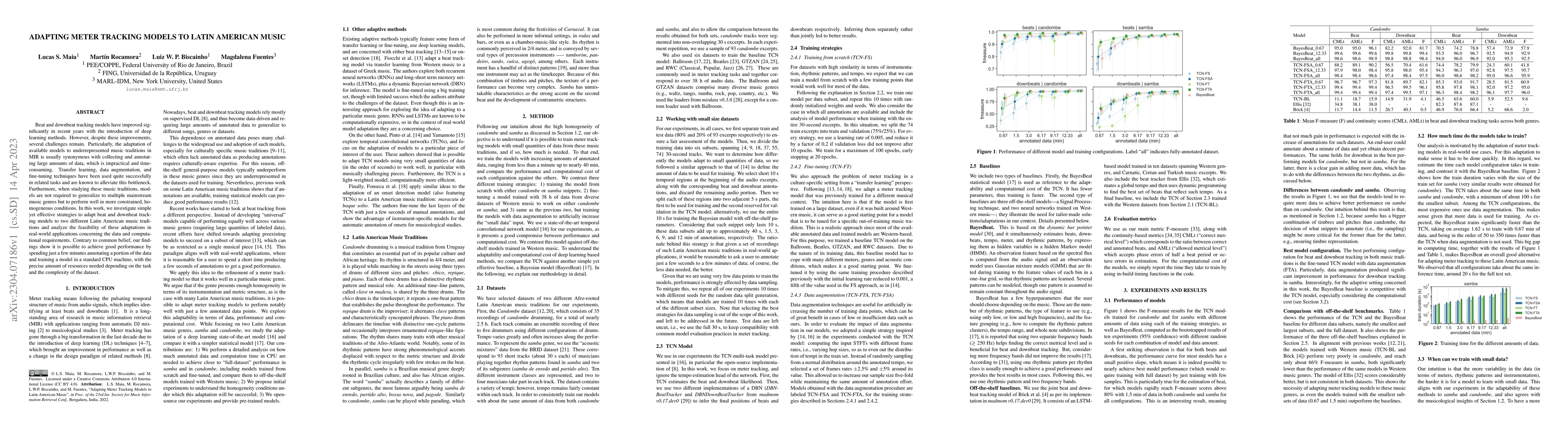 Thumbnail for Adapting Meter Tracking Models to Latin American Music