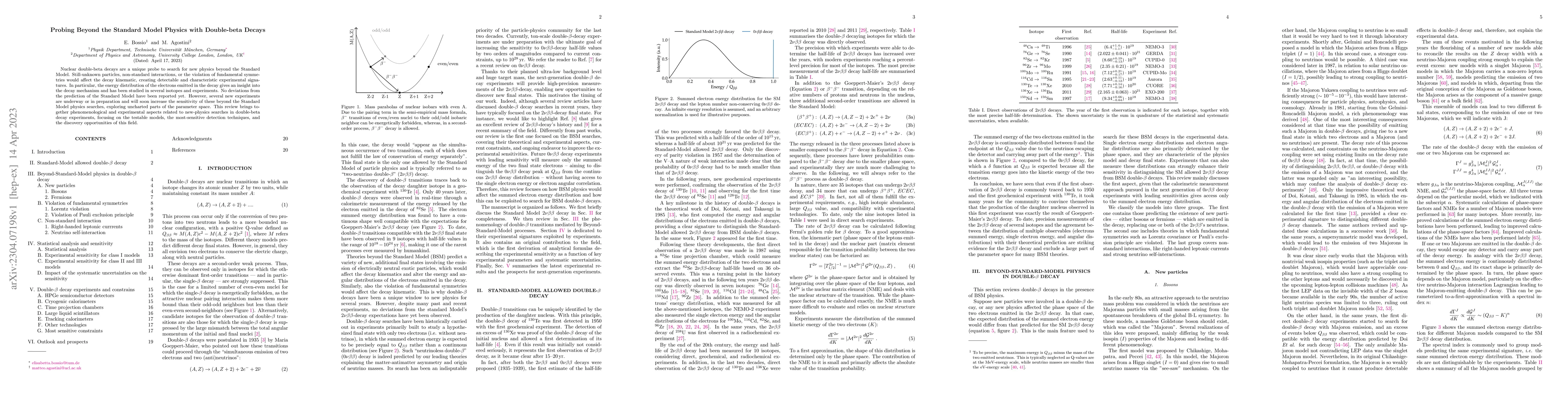 Thumbnail for Probing Beyond the Standard Model Physics with Double-beta Decays