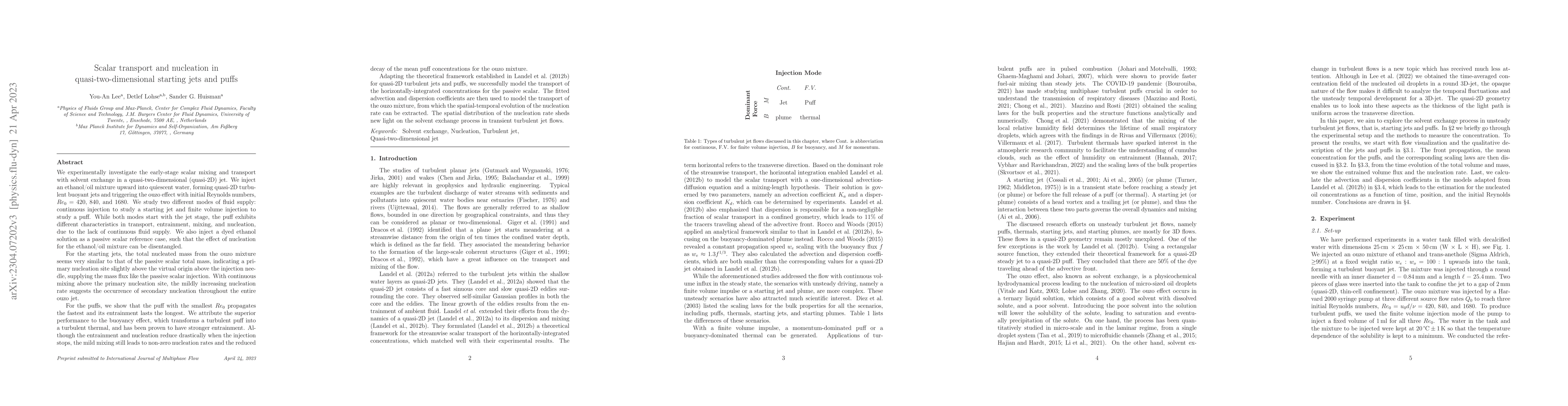 Thumbnail for Scalar transport and nucleation in quasi-two-dimensional starting jets
  and puffs