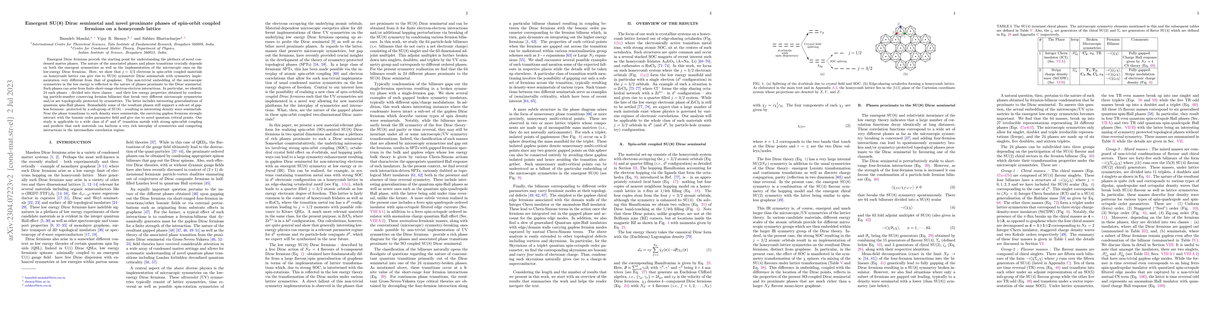 Thumbnail for Emergent SU(8) Dirac semimetal and novel proximate phases of spin-orbit
  coupled fermions on a honeycomb lattice