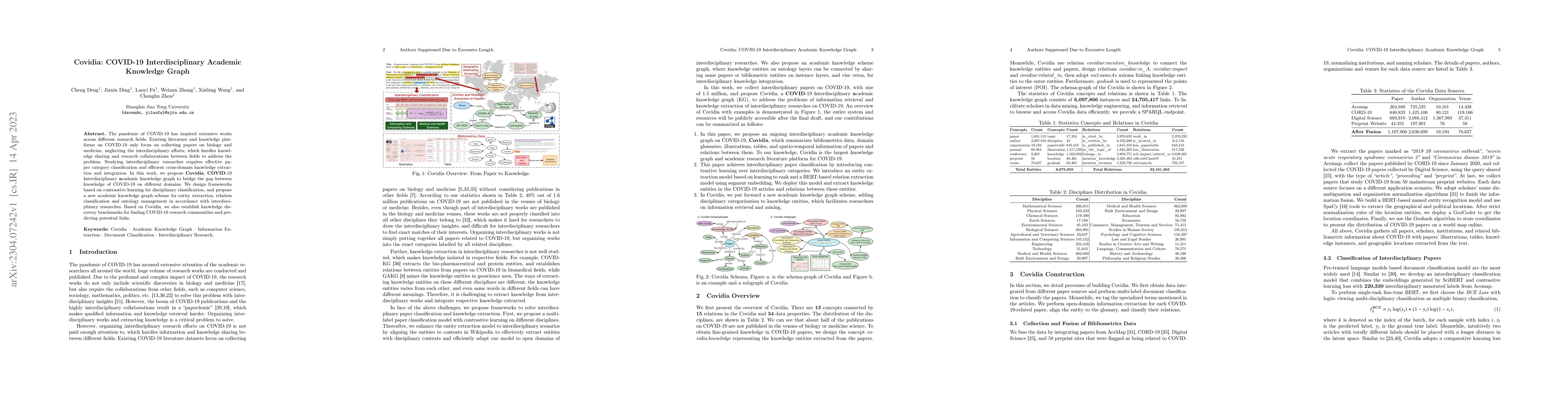 Thumbnail for Covidia: COVID-19 Interdisciplinary Academic Knowledge Graph