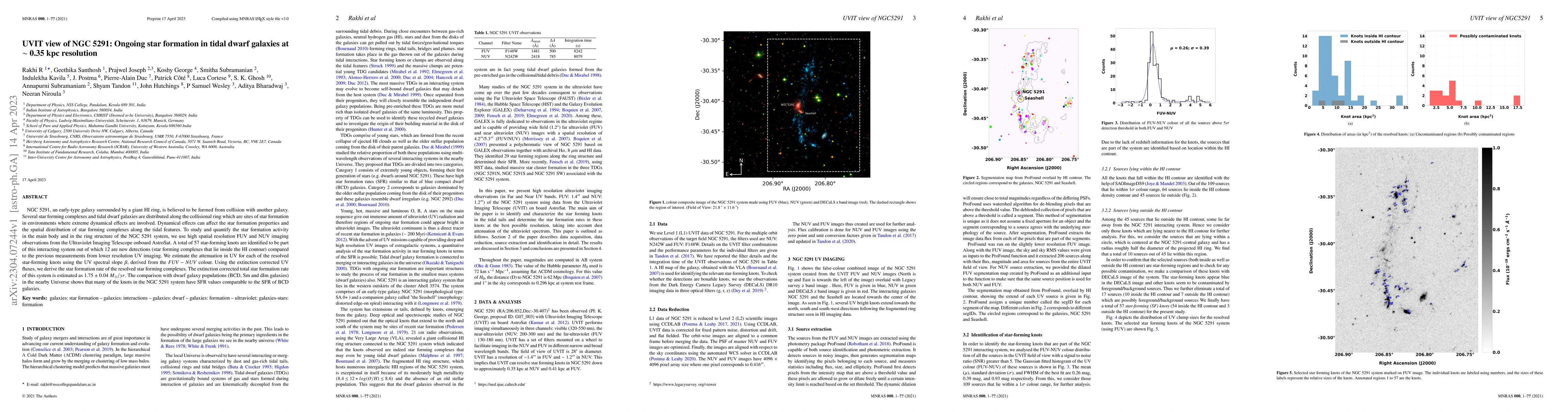 Thumbnail for UVIT view of NGC 5291: Ongoing star formation in tidal dwarf galaxies at
  ~ 0.35 kpc resolution
