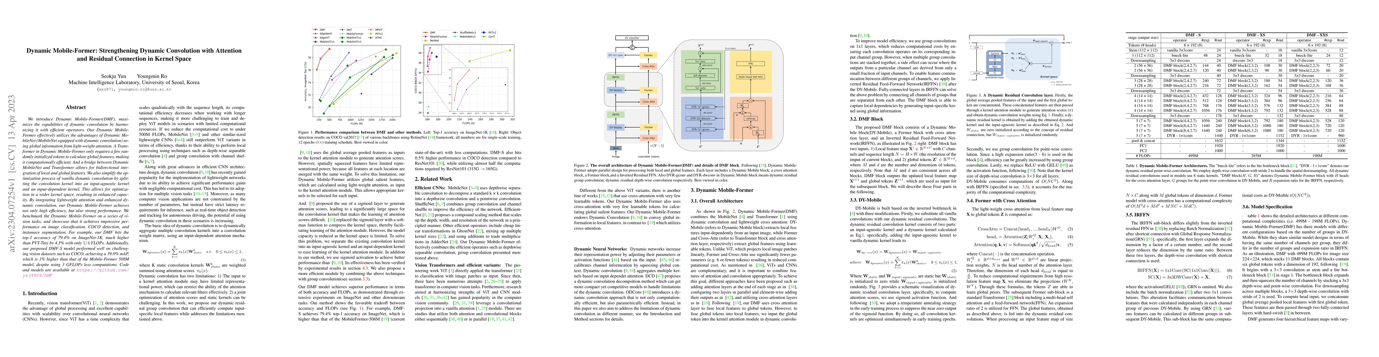 Thumbnail for Dynamic Mobile-Former: Strengthening Dynamic Convolution with Attention
  and Residual Connection in Kernel Space