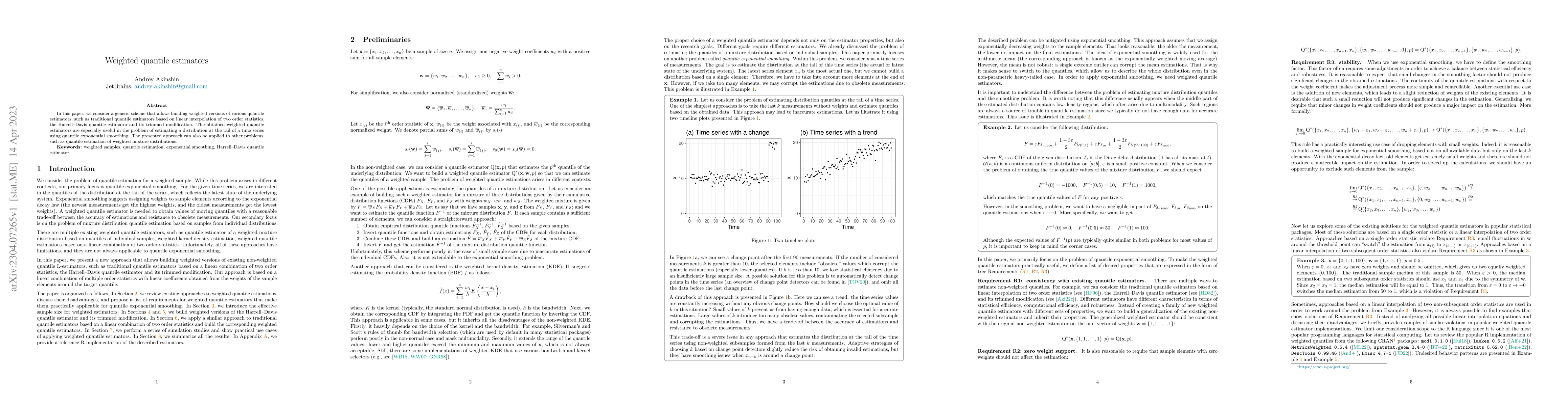 Thumbnail for Weighted quantile estimators