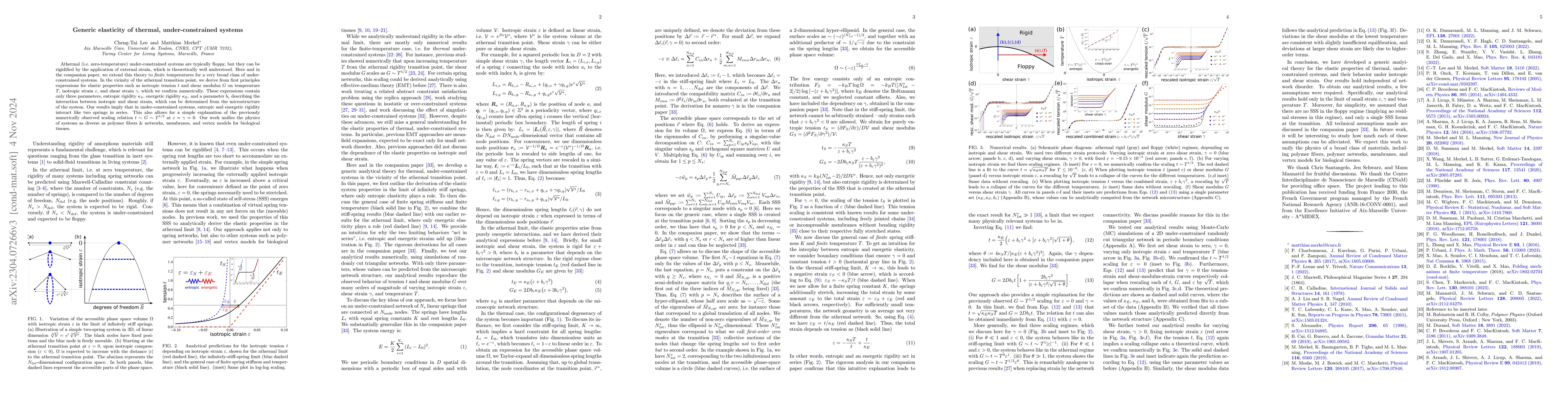 Thumbnail for Generic elasticity of thermal, under-constrained systems