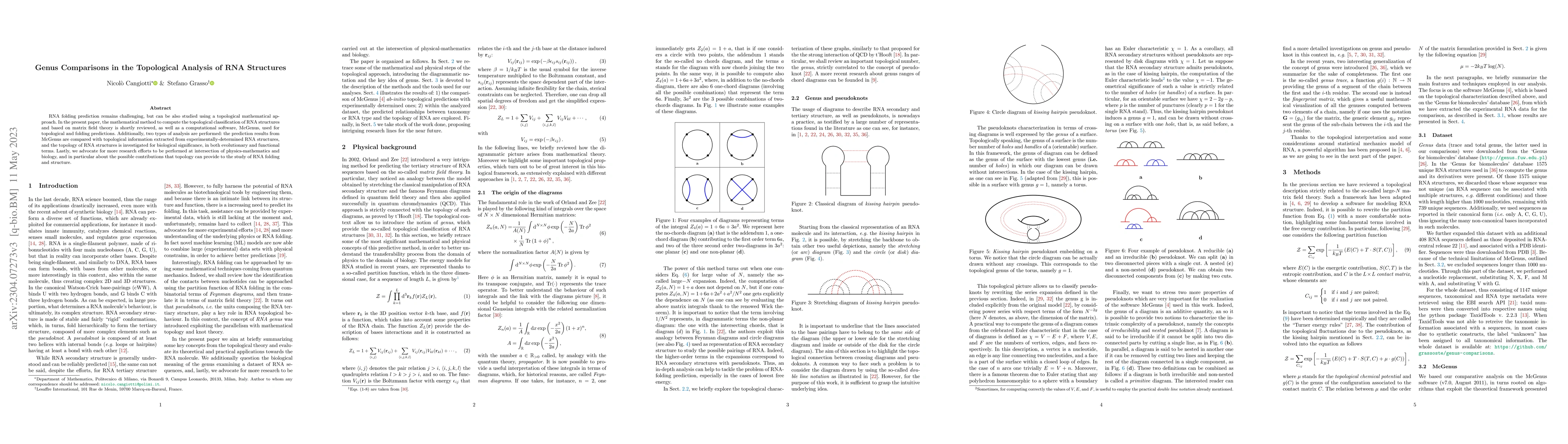 Thumbnail for Genus Comparisons in the Topological Analysis of RNA Structures