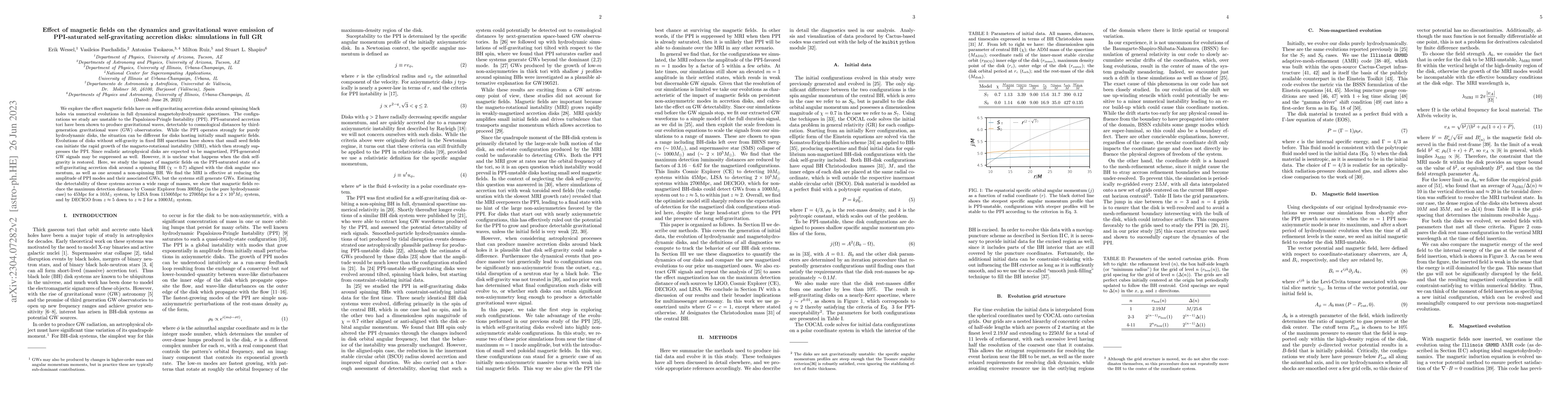 Thumbnail for Effect of magnetic fields on the dynamics and gravitational wave
  emission of PPI-saturated self-gravitating accretion disks: simulations in
  full GR
